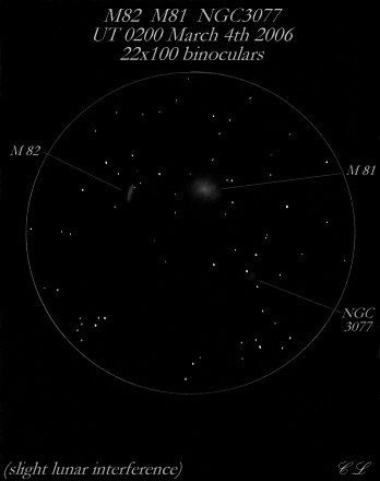 Carol_Lakomiak_M81M82NGC3077