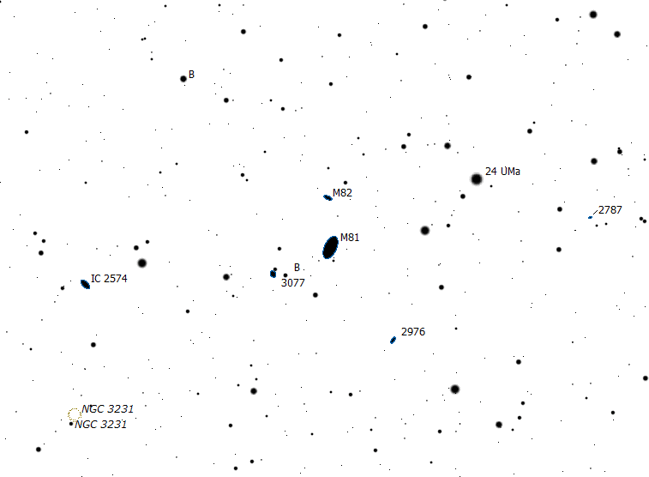 M82-M81