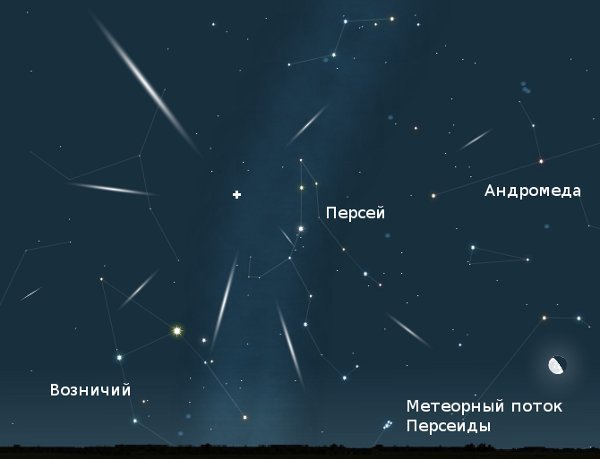 Персеиды в ночь с 12 на 13 августа 2009 года