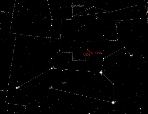 Путь астероида Церера в апреле