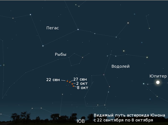 Видимый путь Юноны на вечернем небе в сентябре — октябре 2009 года 