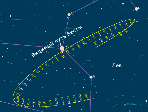 Видимый путь астероида Веста в 2010 году