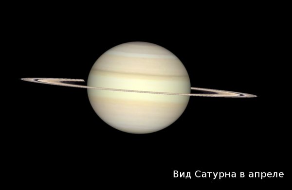 Расположение колец Сатурна в апреле 2010
