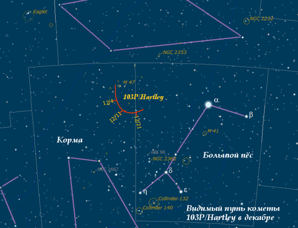 комета 103P/Hartley в декабре 2010