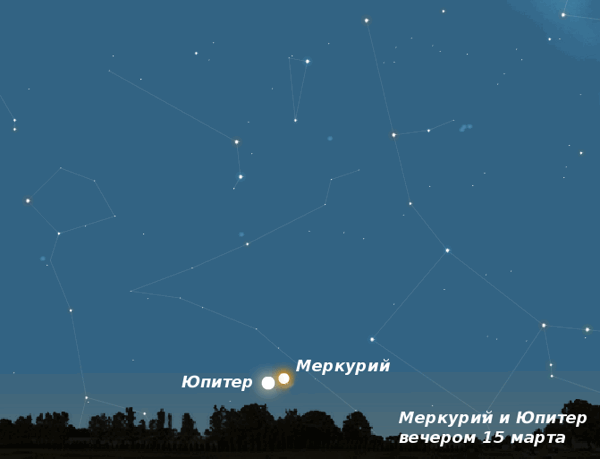 Юпитер и Меркурий на вечернем небе 15 марта 2011 