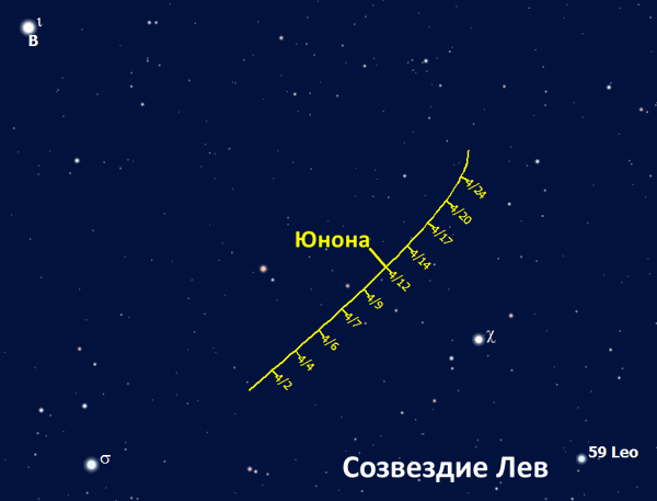 Видимый путь астероида Юнона в апреле 2011