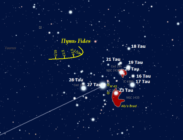 Видимый путь астероида Fides в январе 2011