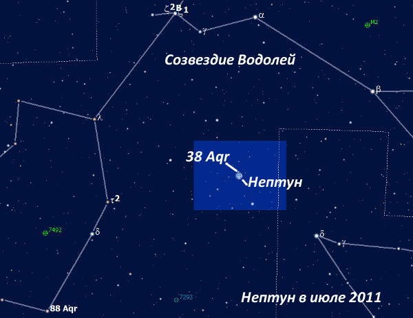 Видимый путь Нептуна в июле 2011