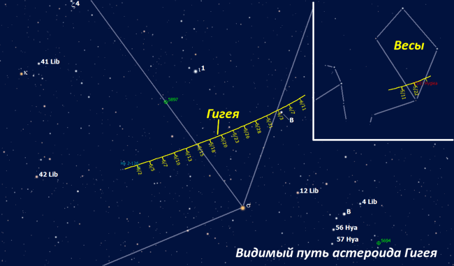Видимый путь астероида Гигея в мае 2011