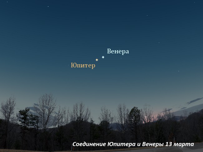 Сближение Венеры и Юпитера в марте 2012
