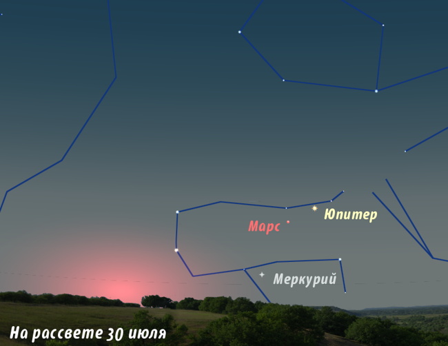 Марс, Меркурий и Юпитер в июле 2013