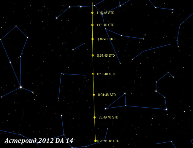 Видимый путь астероида 2012 DA14 по небу 15 февраля 2013 года