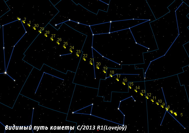Комета C/2013 R1 (Lovejoy) карта ноябрь 2013