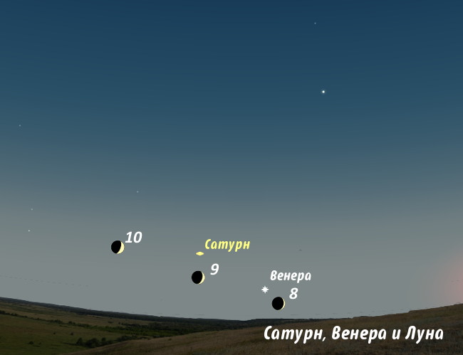 Венера, Сатурн и Луна в сентябре 2013