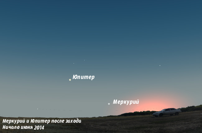 Меркурий и Юпитер в июне 2014