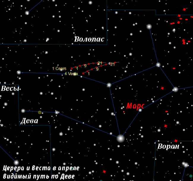 Vesta ceres april2014