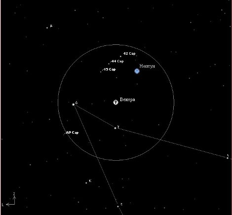 Вид в бинокль соединения Венеры и Плутона 27 декабря