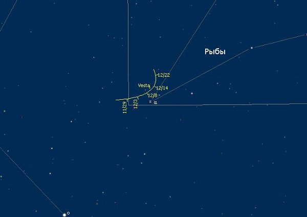 Видимый путь астероида Веста в декабре