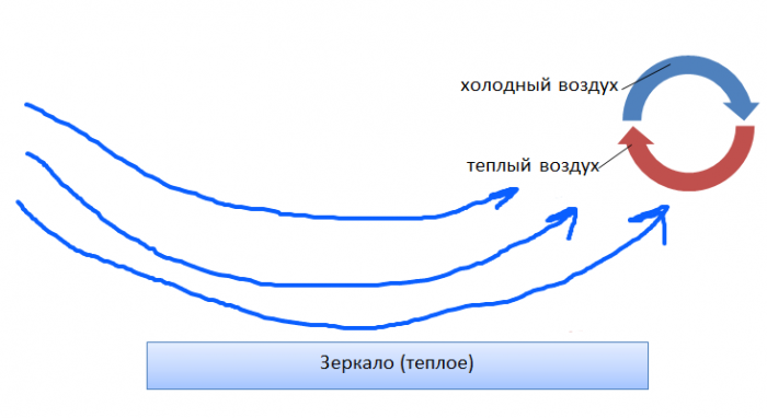 post-962-0-72932800-1372531011_thumb.png