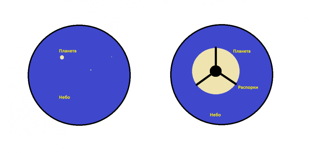 Planeta_razmer.png