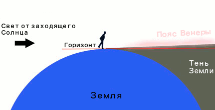 что такое тень земли. Смотреть фото что такое тень земли. Смотреть картинку что такое тень земли. Картинка про что такое тень земли. Фото что такое тень земли