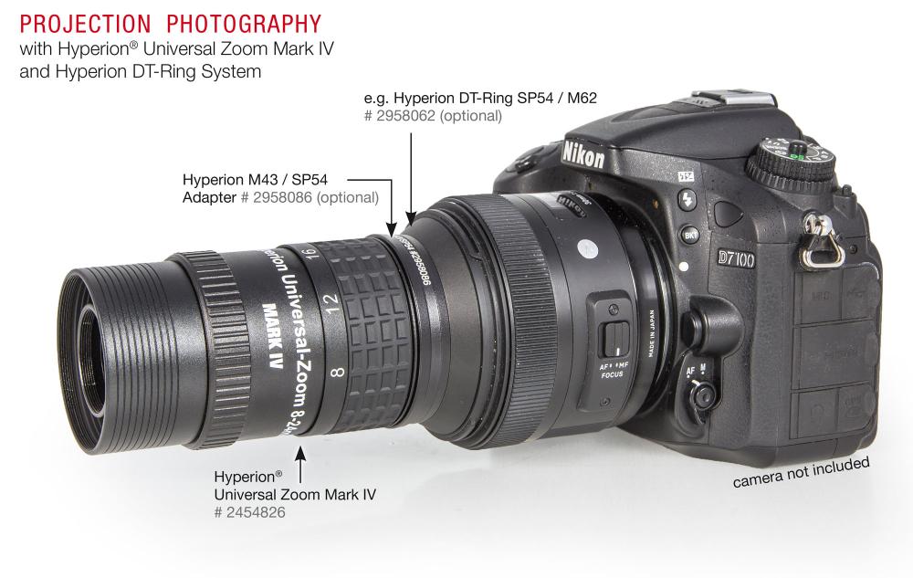 hyperion-universal-zoom-mark-4_camera-adaptation_dt-ringe_text-en.jpg
