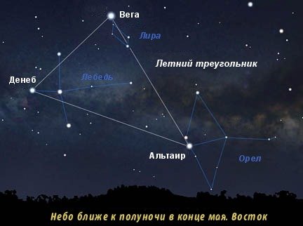 Большой летний треугольник звезды что входит. Смотреть фото Большой летний треугольник звезды что входит. Смотреть картинку Большой летний треугольник звезды что входит. Картинка про Большой летний треугольник звезды что входит. Фото Большой летний треугольник звезды что входит