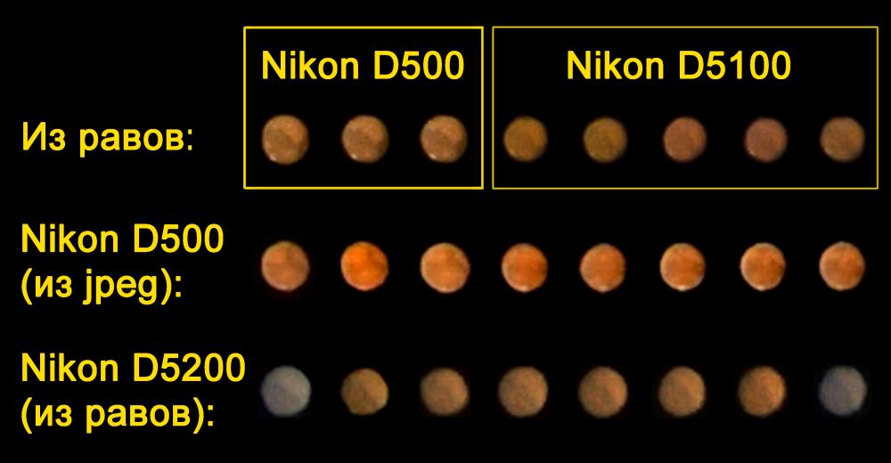 Mars_sep_2020_via_TAL_125_APOLAR_wD5200_